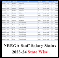 nrega staff salary status 