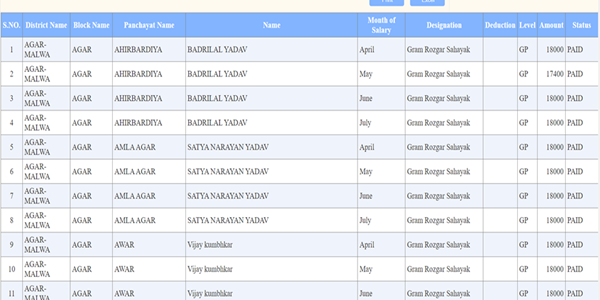 nrega job card staff salary status mp check 